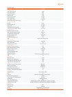 ГИБРИДНЫЙ ИНВЕРТОР SOLIS RHI-5K-48ES (5 КВТ, 1 ФАЗА / 2 ТРЕКЕРА)